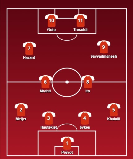 Ondersteunend beeld bij het artikel